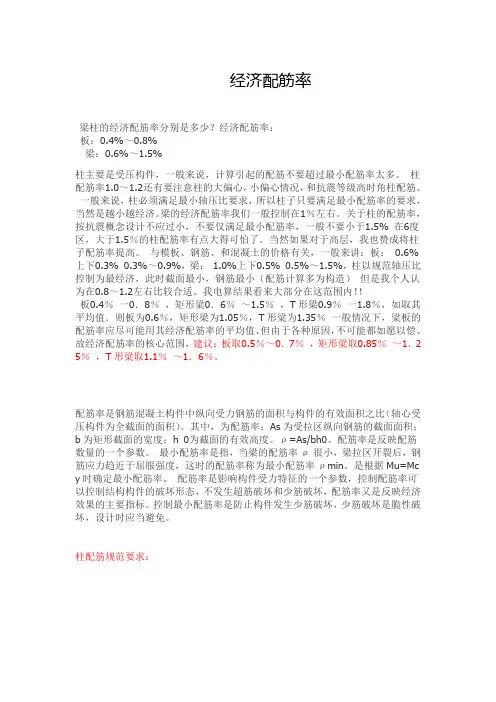 经济配筋率