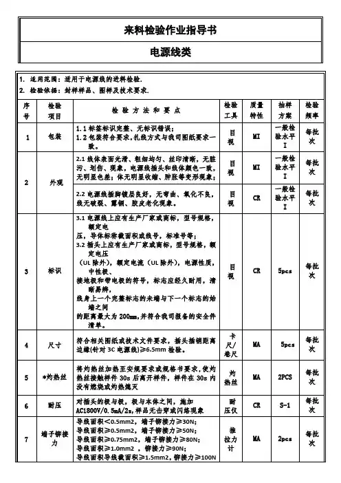 电源线来料检验作业指导书