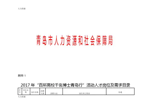 【人力资源】岗位需求表资料
