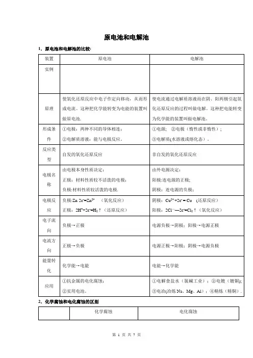 高中化学原电池和电解池全面总结超全版