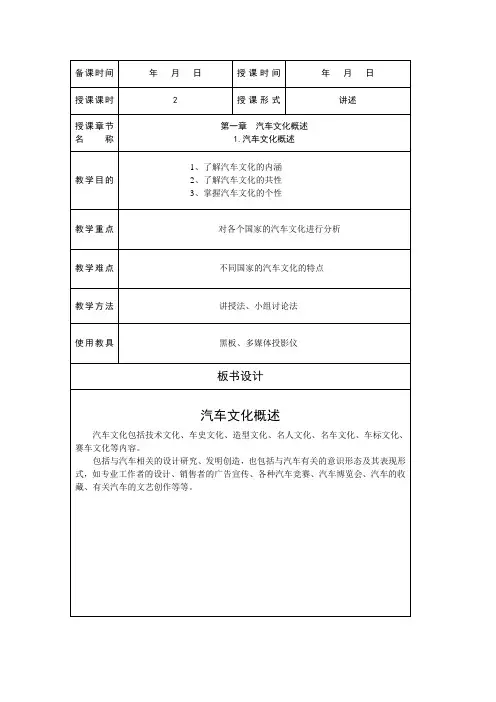 1.汽车文化概述