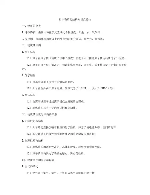 初中物质的结构知识点总结