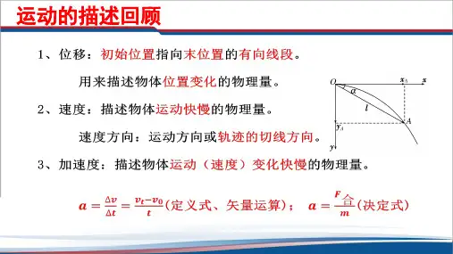 5.1曲线运动课件共20张PPT