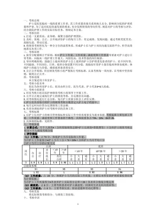 产房绩效考核方案 - 副本