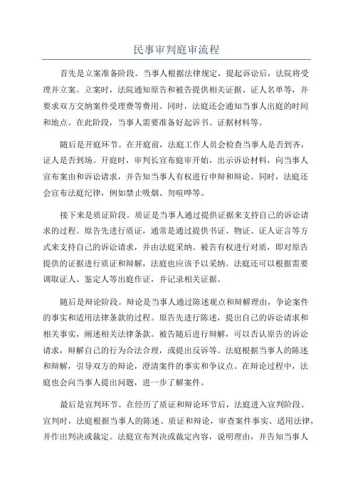 民事审判庭审流程
