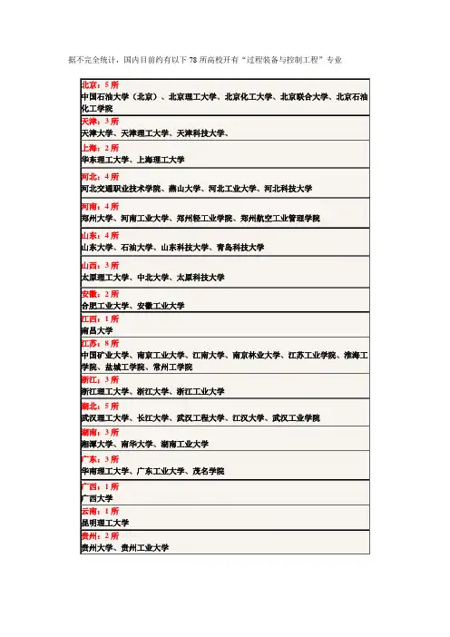 过程装备与控制工程专业高校清单