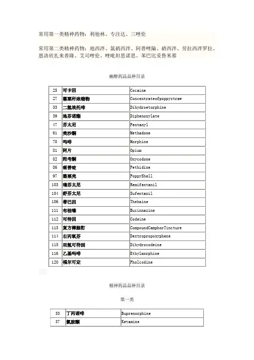 我国麻醉药品+精神药品品种目录