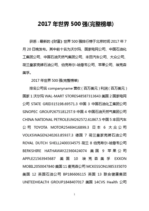 2017年世界500强(完整榜单)