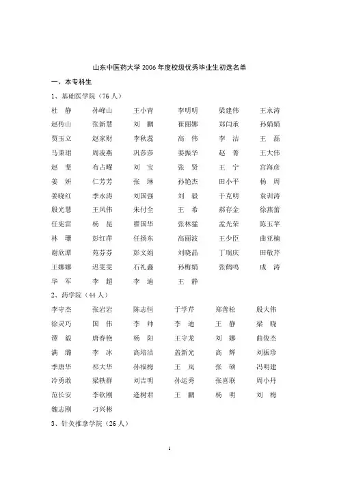 山东中医药大学2006年度校级优秀毕业生初选名单