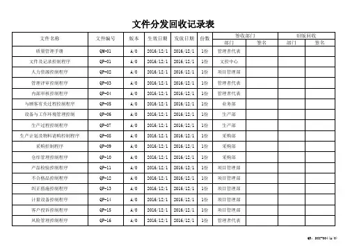 文件分发回收记录表