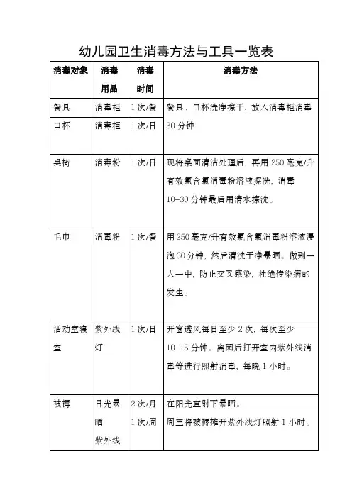 幼儿园卫生消毒方法与工具表