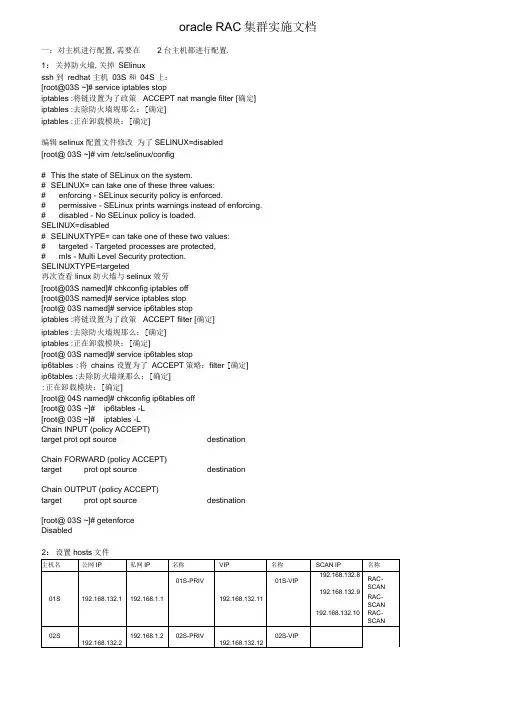 Redhat6.5+Oracle11.2RAC安装完整步骤,包括单独完整DNS建立和SSL互信