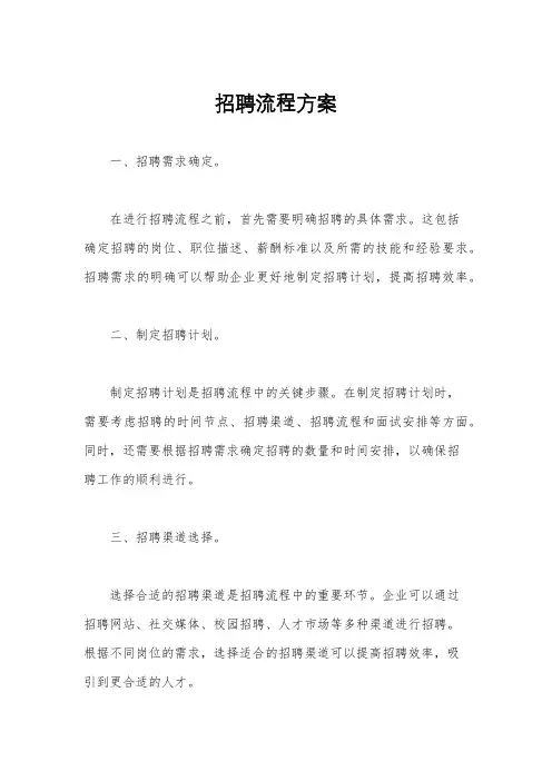 招聘流程方案