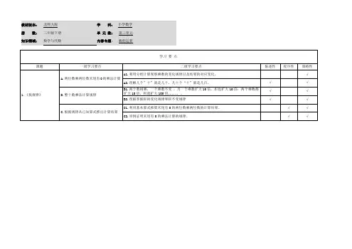 小学数学三年级下册第三单元《找规律》学习要点