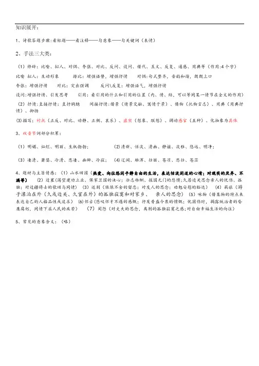 诗歌鉴赏专题思维导图