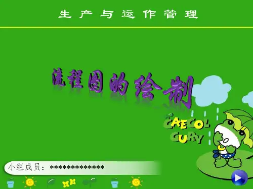 生产运作管理(流程图的绘制)