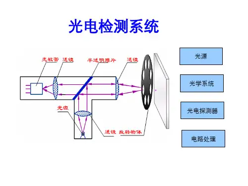 光电检测系统的组成PPT