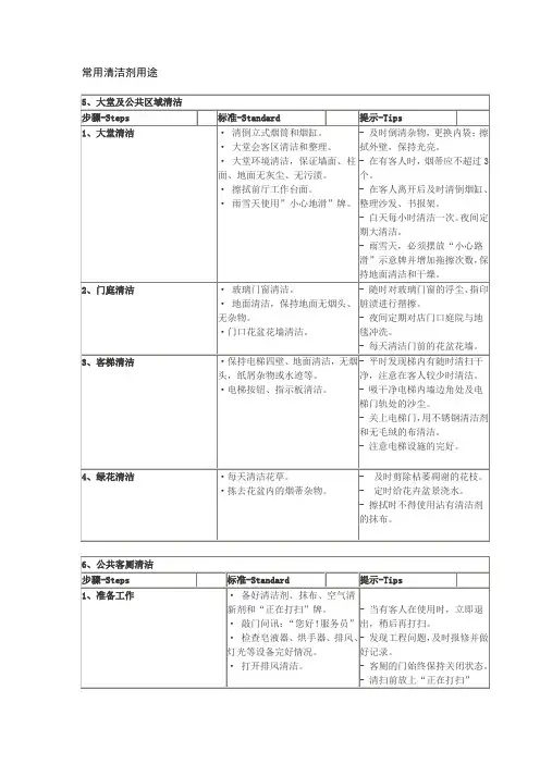 酒店房务部PA常用清洁剂用途