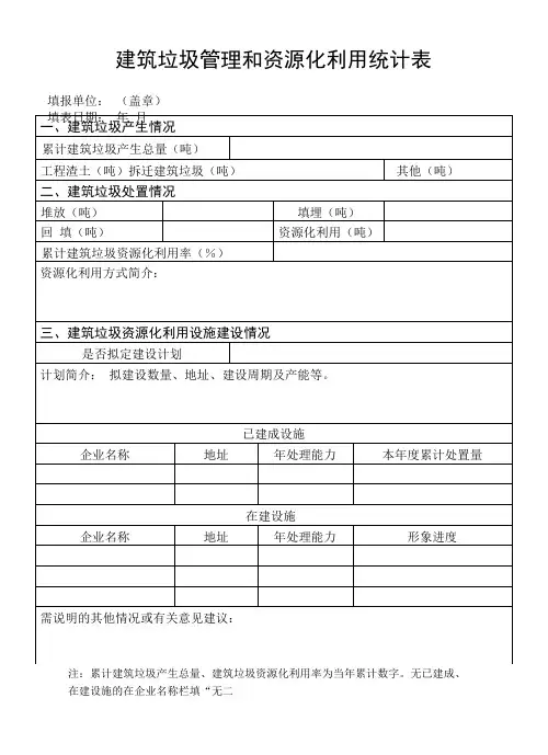 建筑垃圾管理和资源化利用统计表