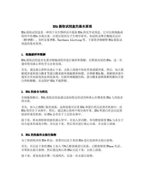 rna提取试剂盒原理