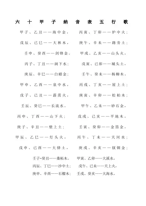 甲子纳音表五行歌