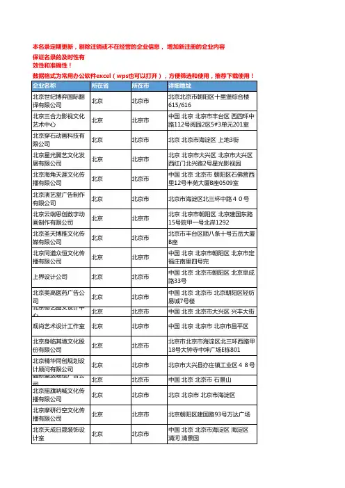 2020新版北京市网站设计工商企业公司名录名单黄页联系方式大全176家