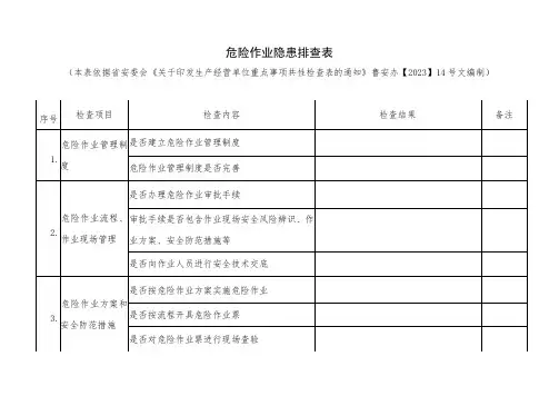 重大事故隐患危险作业排查表