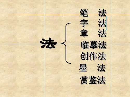 书法之法PPT幻灯片