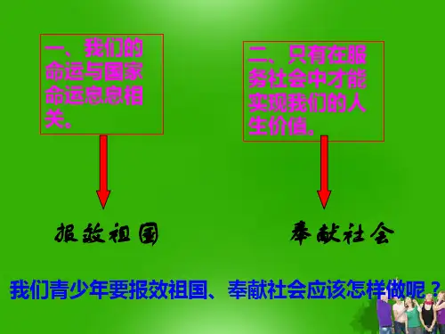 报效祖国、奉献社会-PPT精品文档