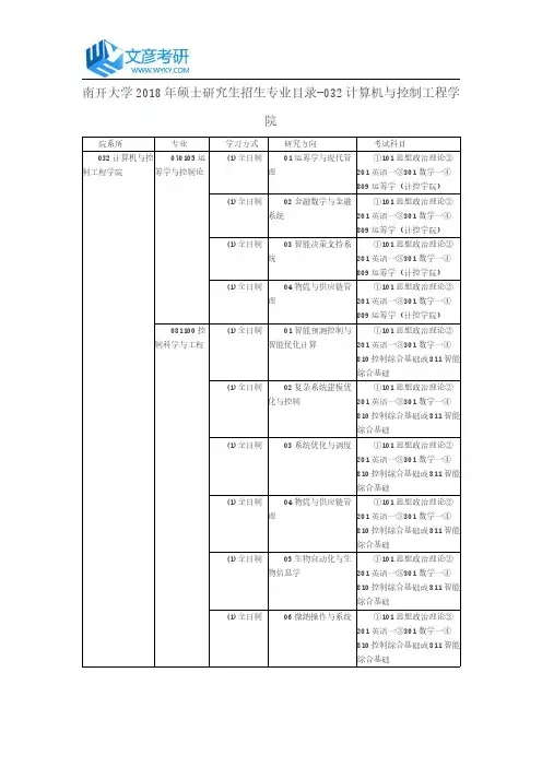 南开大学2018年硕士研究生招生专业目录-032计算机与控制工程学院
