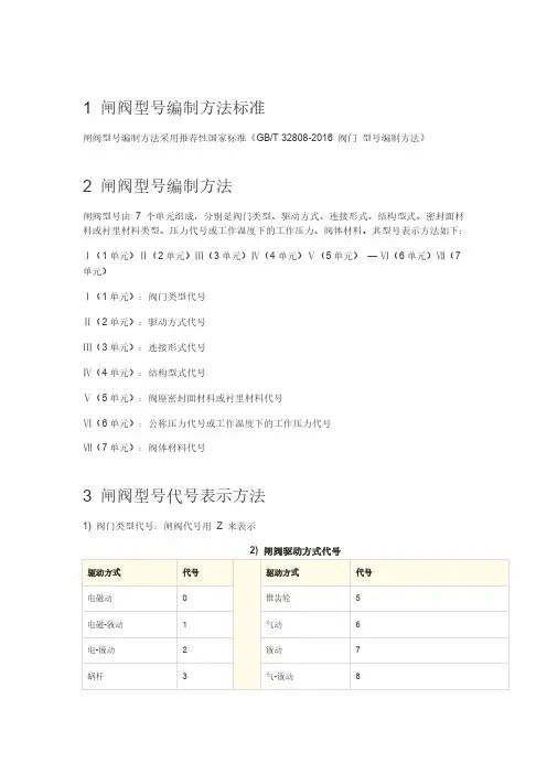闸阀型号规格说明表示方法