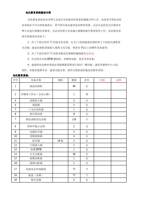 看守所电化教育系统建设内容【最新】