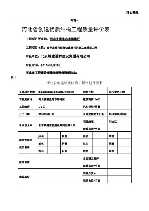 河北省创建优质结构工程质量评价表