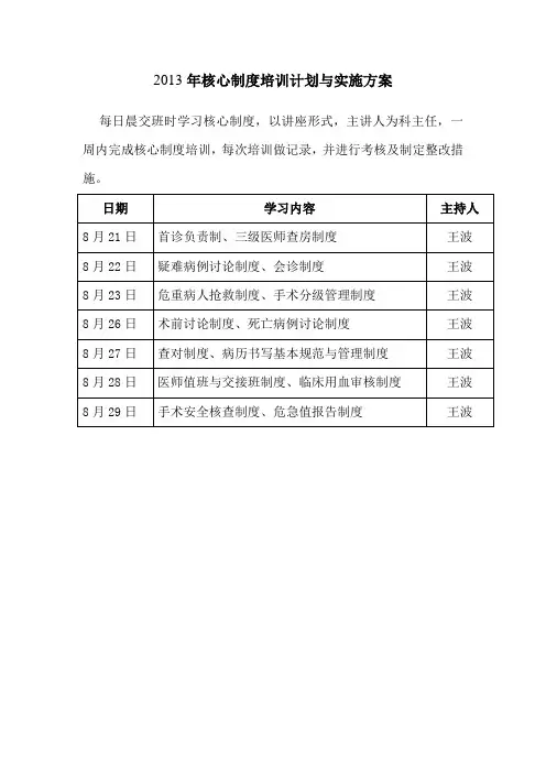 2013年核心制度培训计划与实施方案1