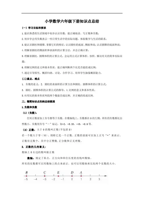 新【人教版】小学数学六年级下册知识点归纳重难点梳理总结