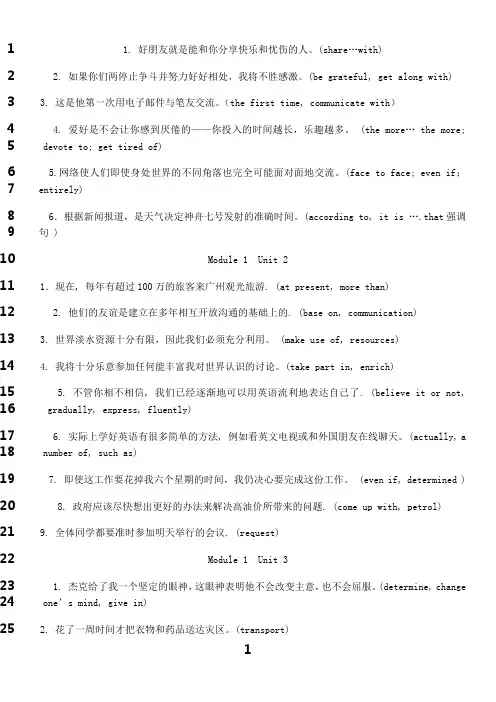 最新高中英语基础句型200句(人教版英语必修1至必修5句子翻译练习答案)