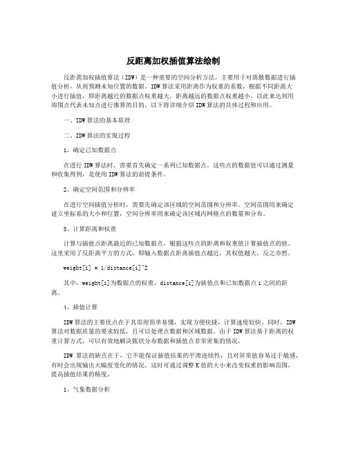 反距离加权插值算法绘制