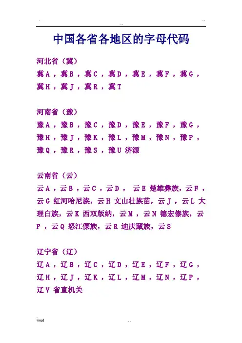 中国各省各地区的字母代码