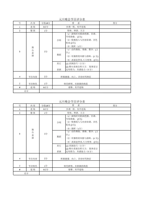 元旦晚会节目评分表