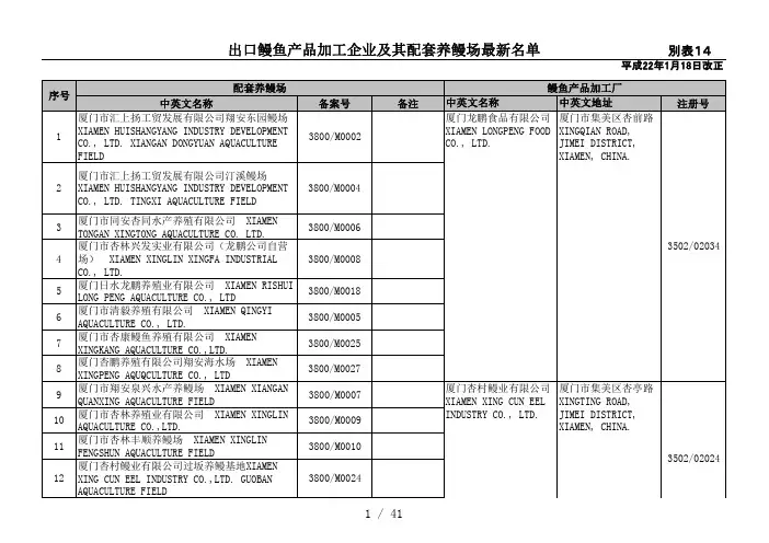出口鳗鱼产品加工企业及其配套养鳗场最新名单