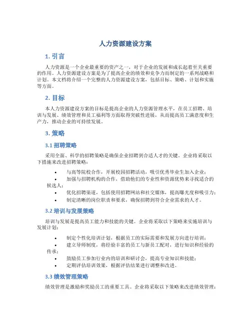 人力资源建设方案