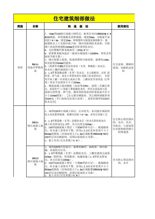 建筑细部做法