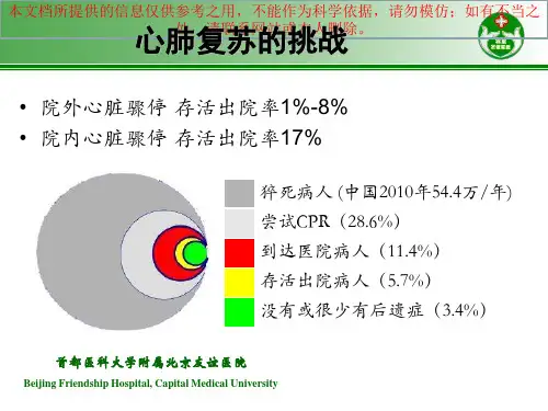 成人心肺复苏法CPR培训课件