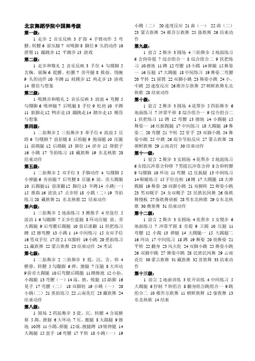 北京舞蹈学院中国舞考级曲目