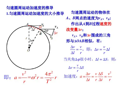 向心加速度公式推导
