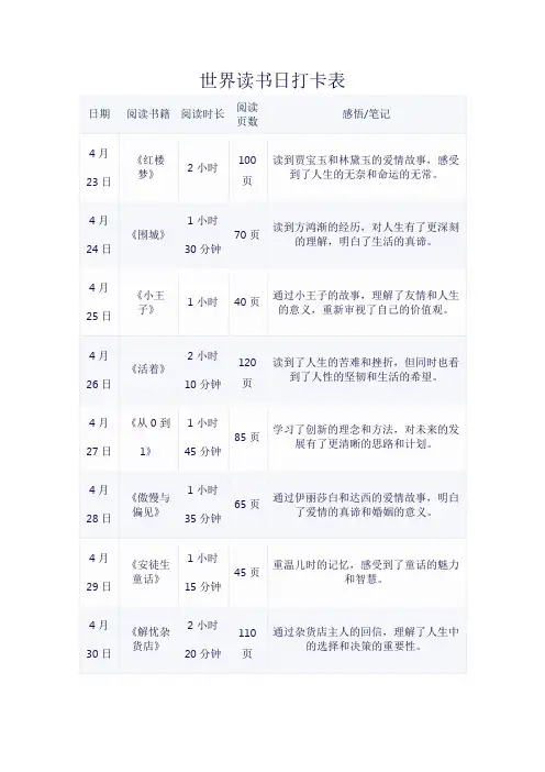 世界读书日 打卡表