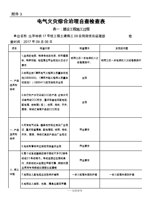 电气火灾综合治理自查检查表