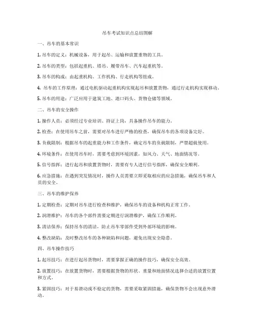 吊车考试知识点总结图解