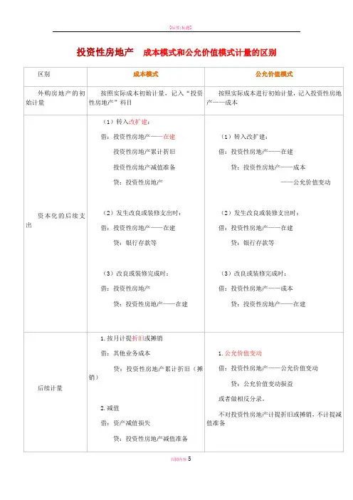 投资性房地产--成本模式和公允价值模式计量的区别