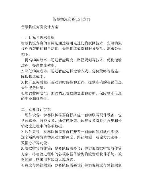 智慧物流竞赛设计方案